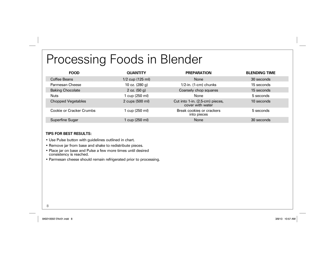 Hamilton Beach 840210002 ENv01.indd 4 manual Processing Foods in Blender, Food Quantity Preparation Blending Time 