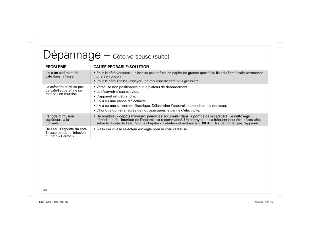 Hamilton Beach 840219700 ENv10.indd 1, 2-Way FlexBrew Coffeemaker manual Dépannage Côté verseuse suite 