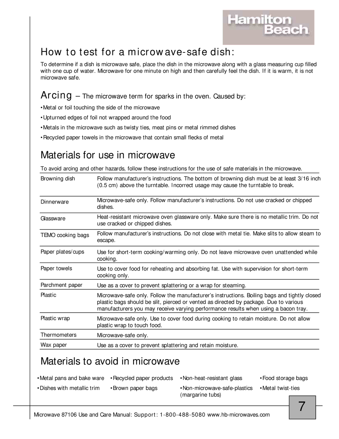 Hamilton Beach 87106 owner manual How to test for a microwave-safe dish 