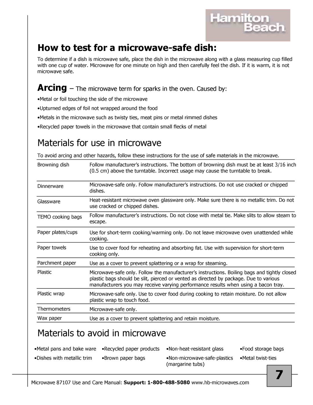 Hamilton Beach 87107 owner manual How to test for a microwave-safe dish 