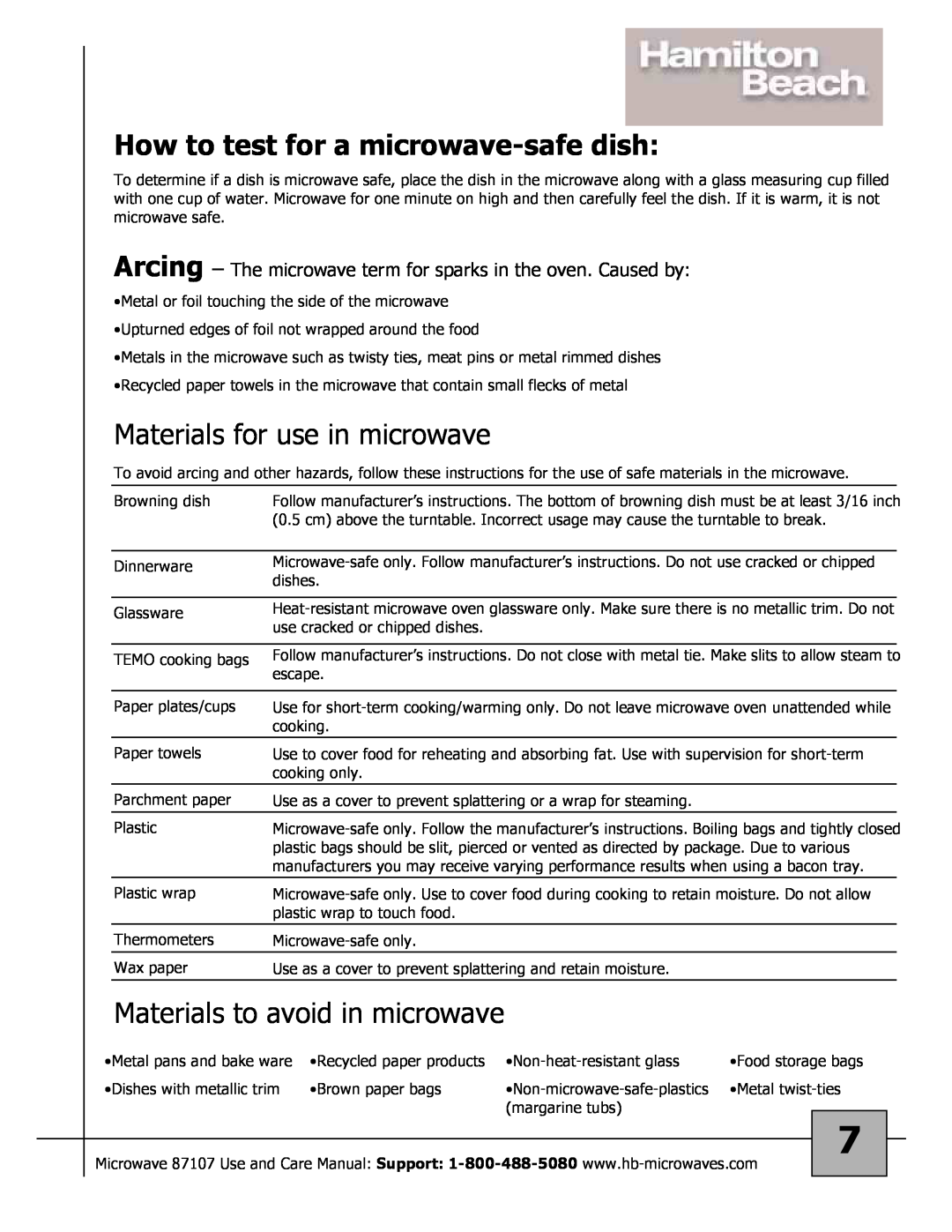 Hamilton Beach 87107 How to test for a microwave-safedish, Materials for use in microwave, Materials to avoid in microwave 