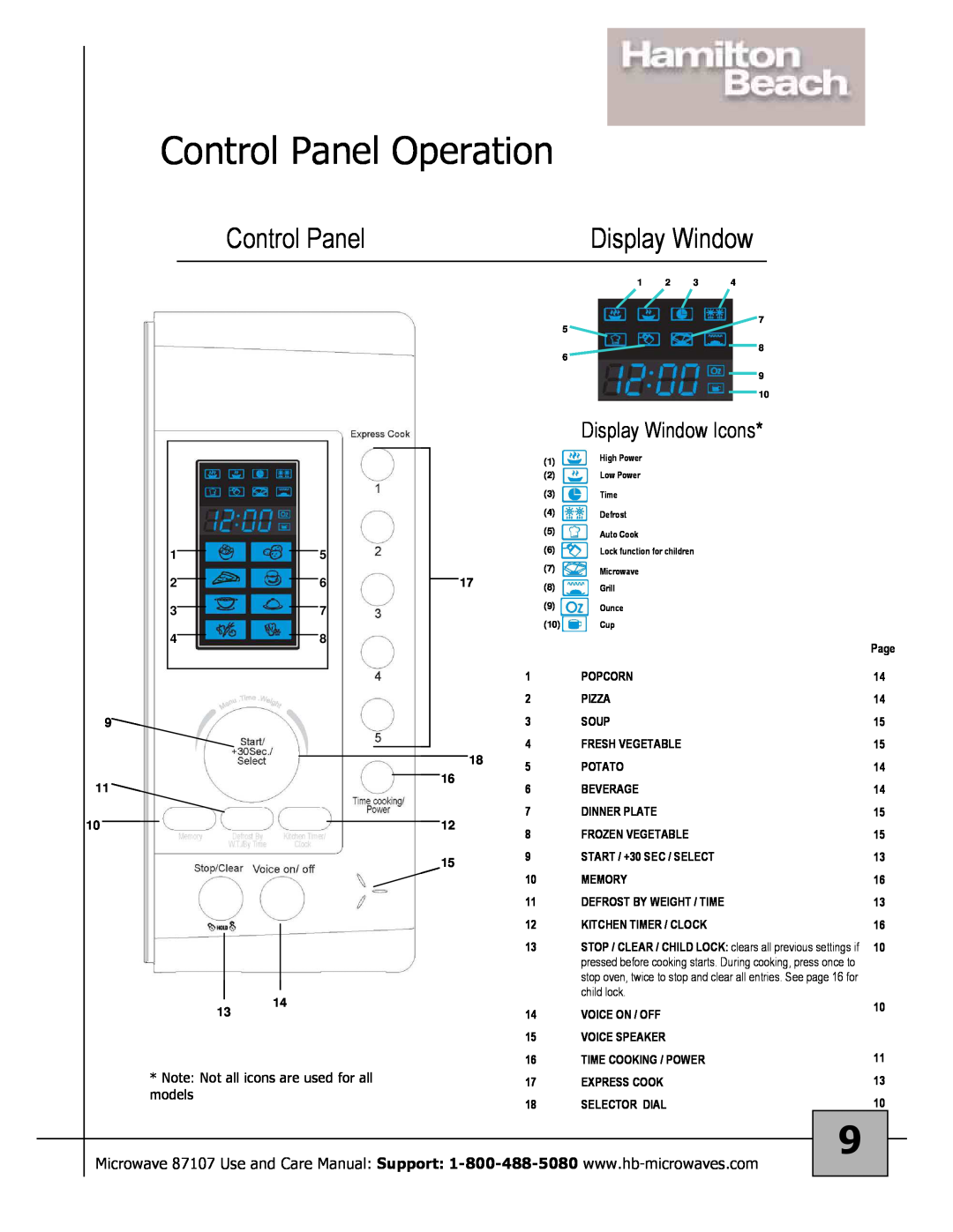 Hamilton Beach 87107 owner manual Control Panel Operation, Display Window Icons, models 