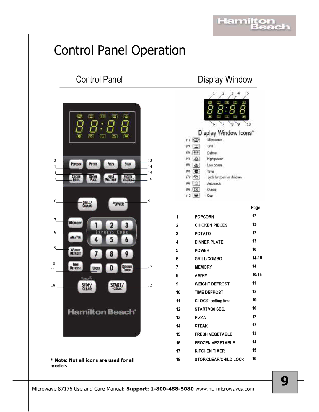 Hamilton Beach 87176 owner manual Control Panel Operation, Control Panel Display Window 