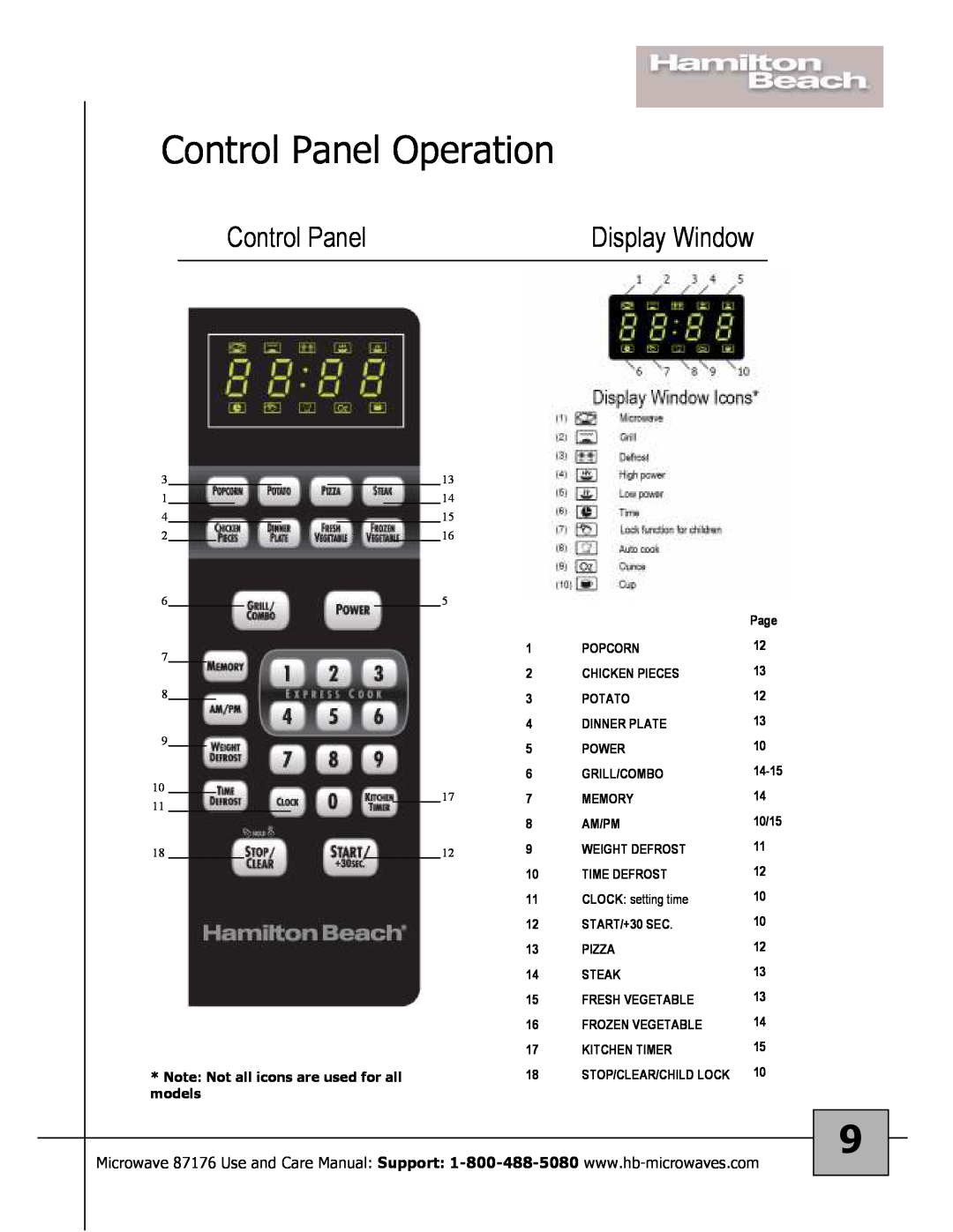 Hamilton Beach 87176 owner manual Control Panel Operation, Display Window 