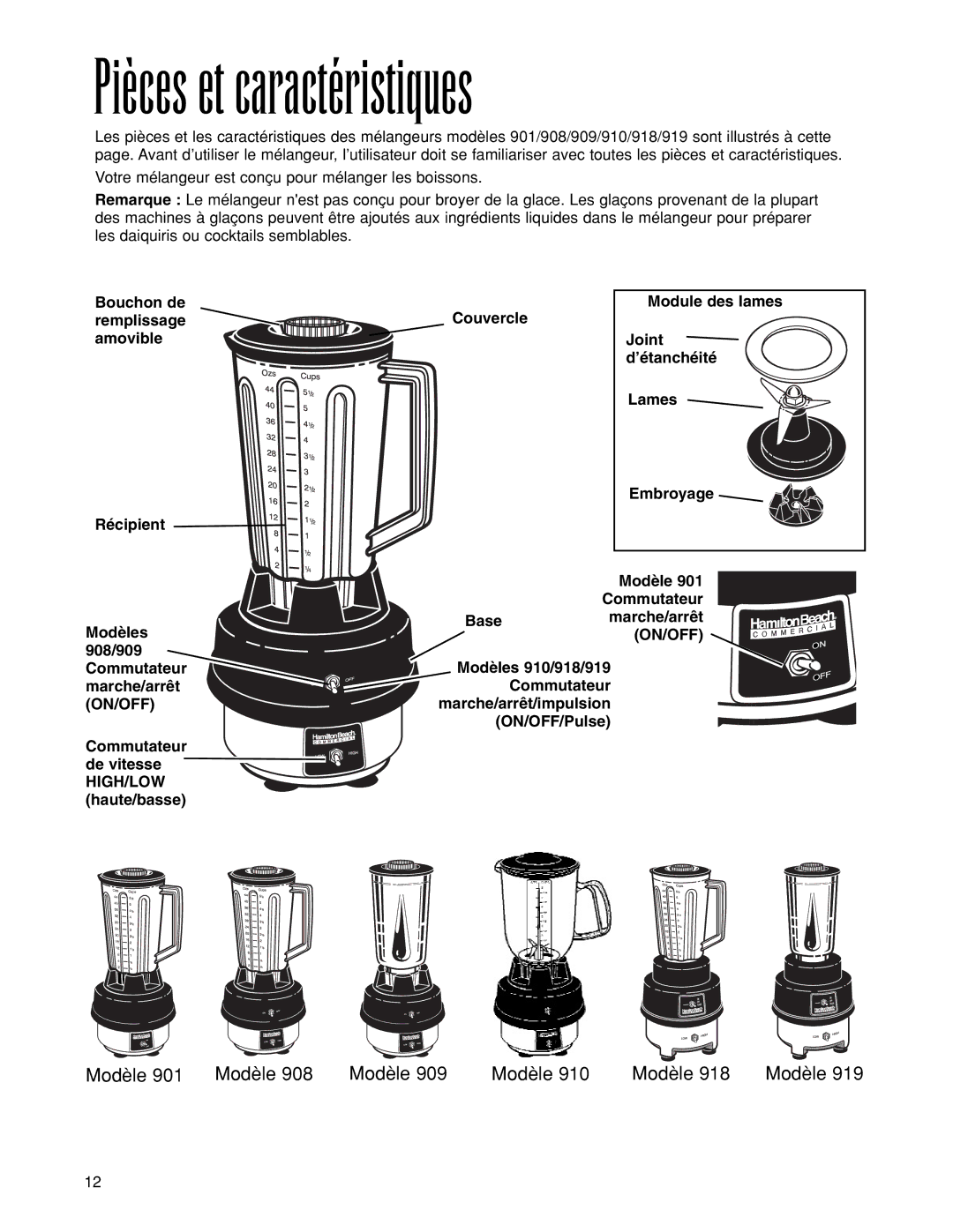 Hamilton Beach 901, 919, 910, 908, 918, 909 manuel dutilisation Pièces et caractéristiques, High/Low 