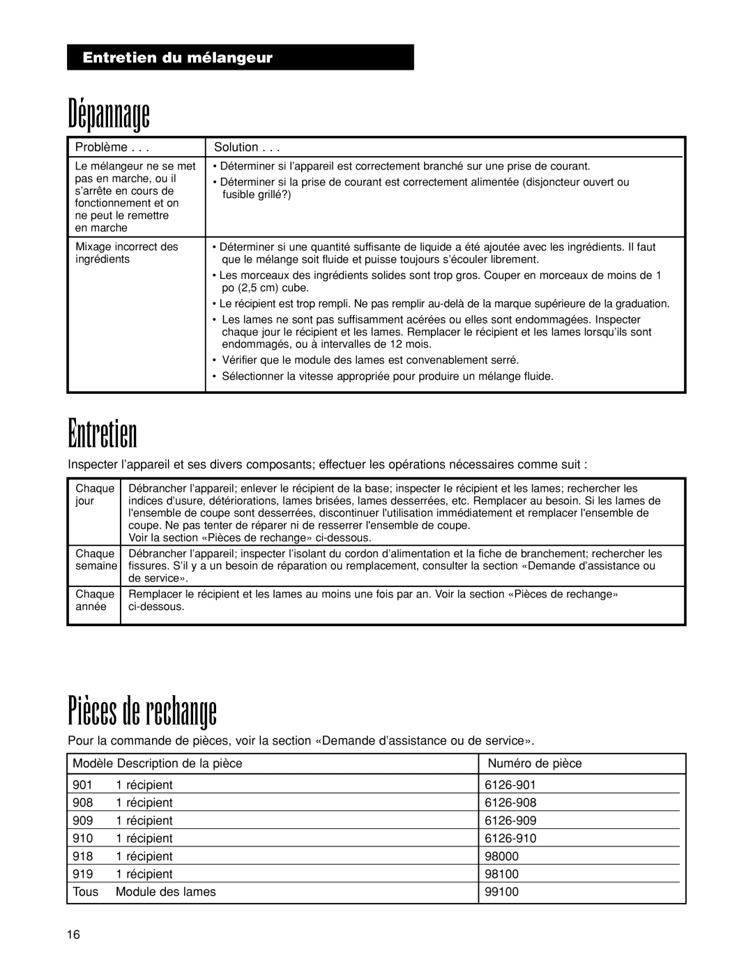 Hamilton Beach 918, 901, 919, 910, 908, 909 manuel dutilisation Dépannage, Entretien, Pièces de rechange 