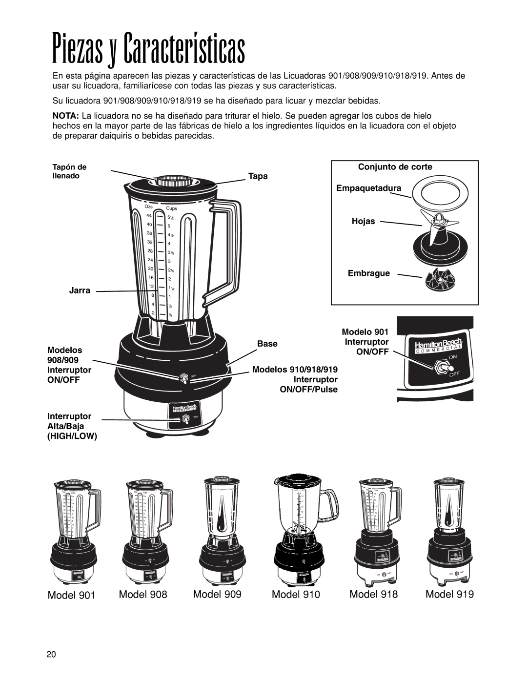 Hamilton Beach 910, 901, 919, 908, 918, 909 manuel dutilisation Piezas y Características 