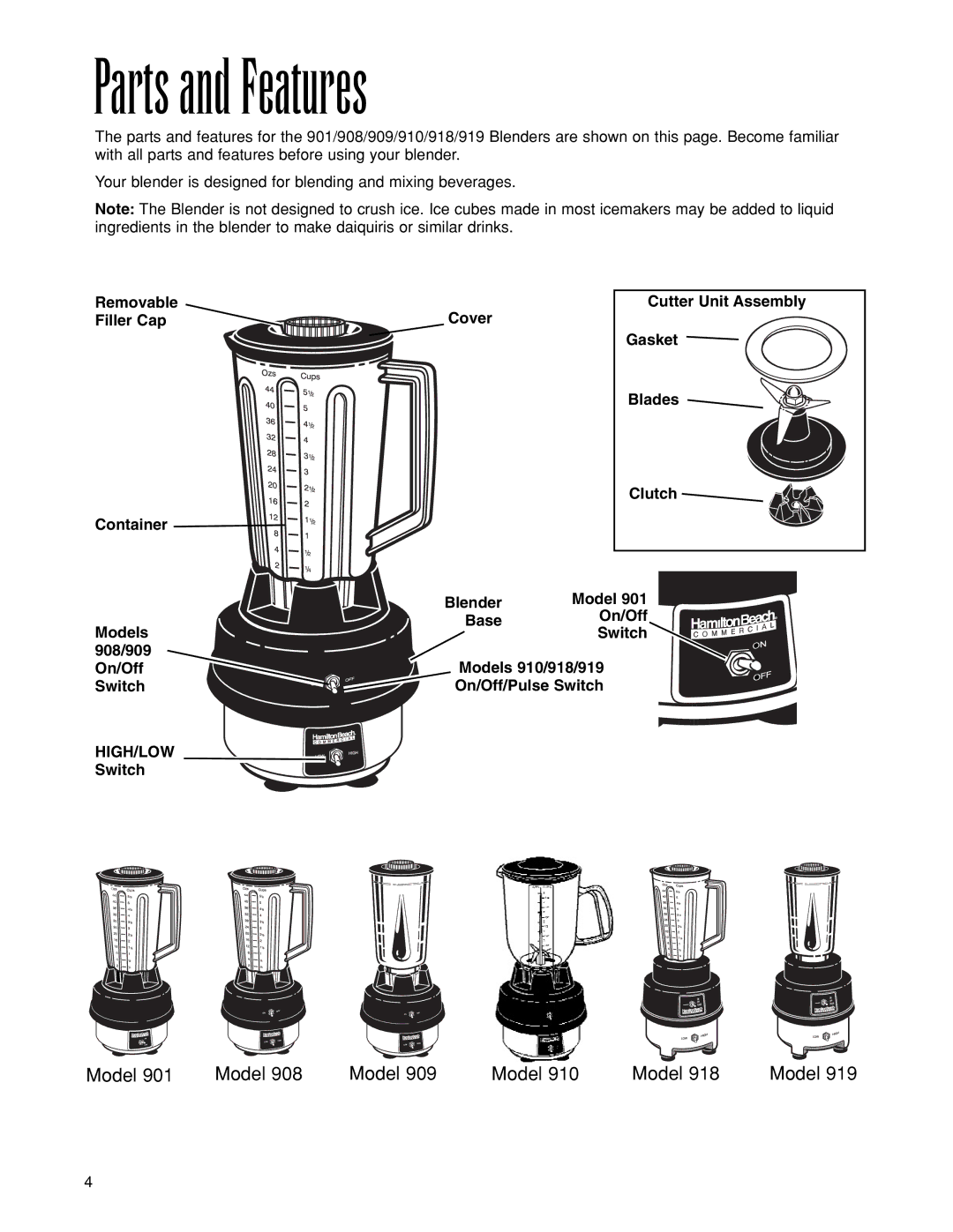 Hamilton Beach 918, 901, 919, 910, 908, 909 manuel dutilisation Parts and Features 