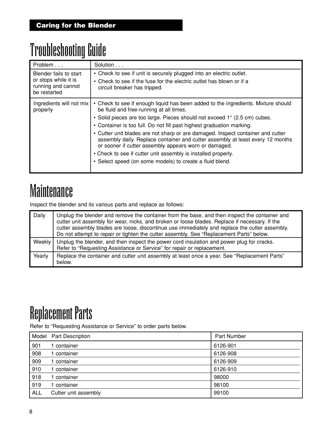 Hamilton Beach 910, 901, 919, 908, 918, 909 manuel dutilisation Troubleshooting Guide, Maintenance, Replacement Parts 