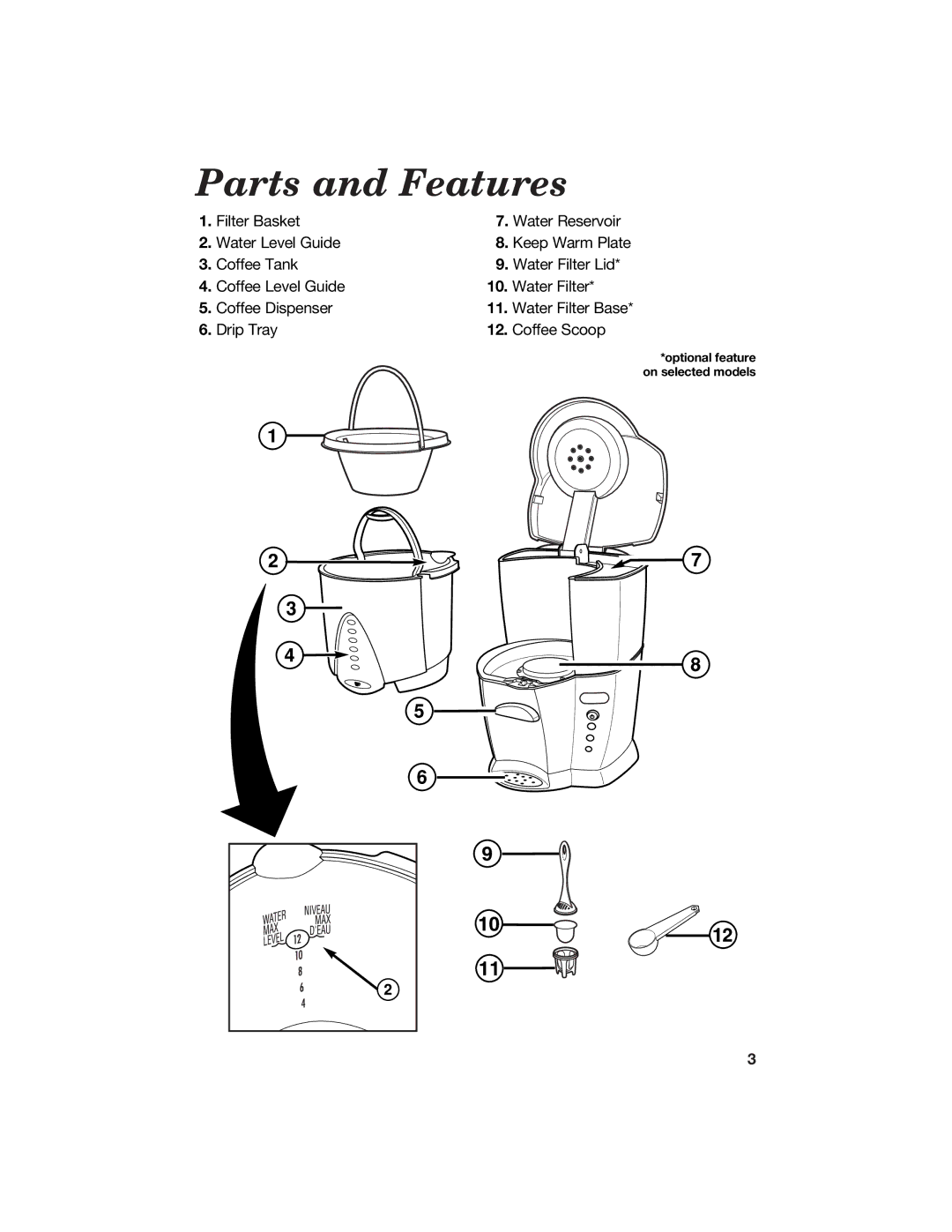 Hamilton Beach BrewStation manual Parts and Features 