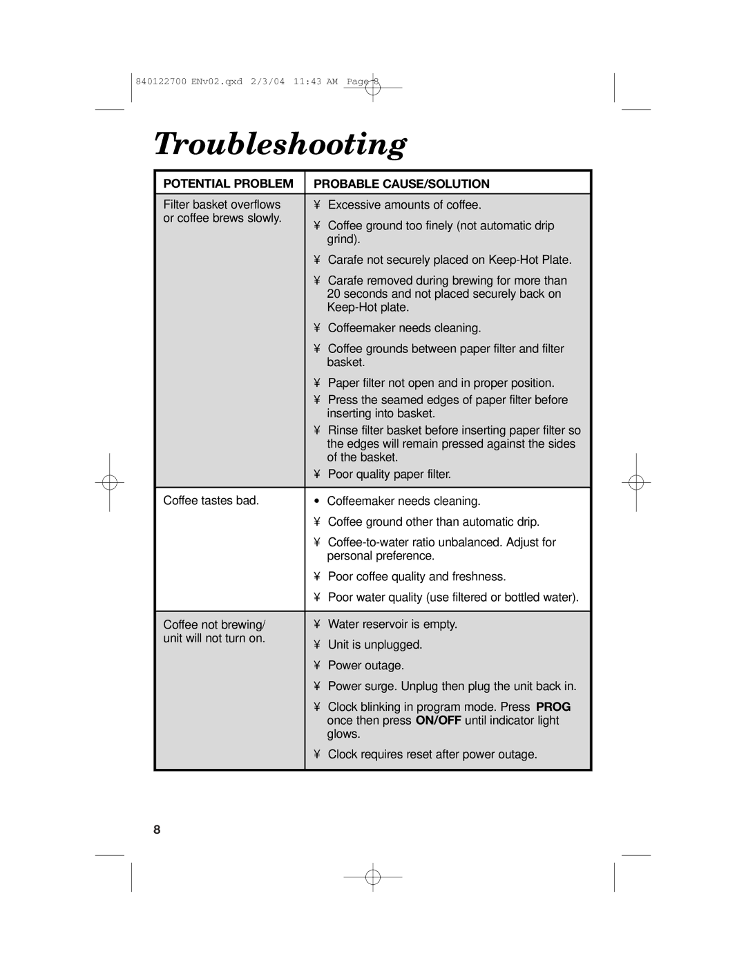 Hamilton Beach Coffemaker manual Troubleshooting, Potential Problem Probable CAUSE/SOLUTION 