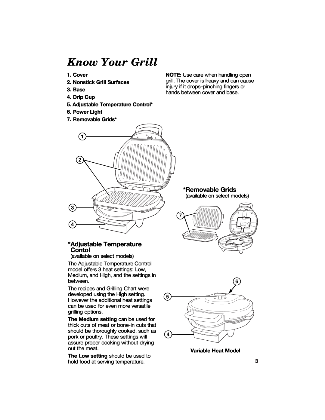 Hamilton Beach Contact Grill manual Know Your Grill, Cover 2.Nonstick Grill Surfaces 3.Base, Power Light 7.Removable Grids 