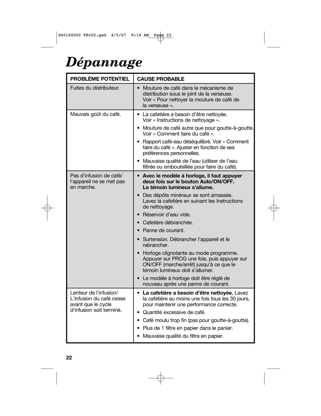 Hamilton Beach D43012B manual Problème Potentiel Cause Probable, Avec le modèle à horloge, il faut appuyer 