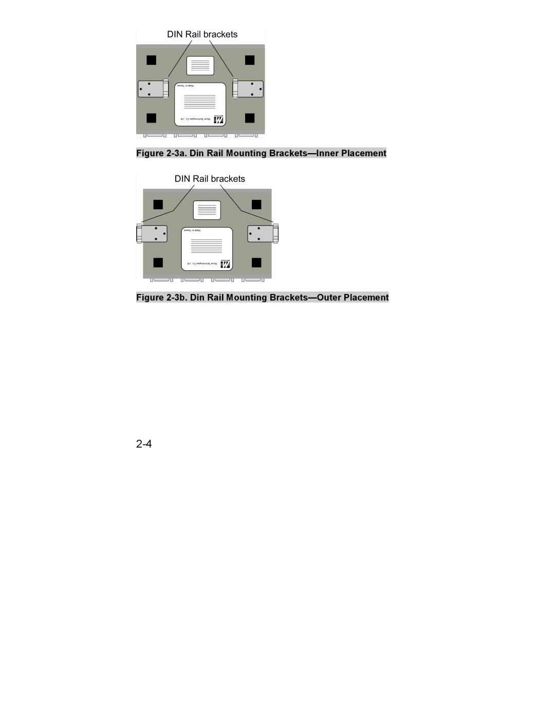 Hamilton Beach DE-302/304/332/334, DE-301/331 manual 3a. Din Rail Mounting Brackets-Inner Placement 