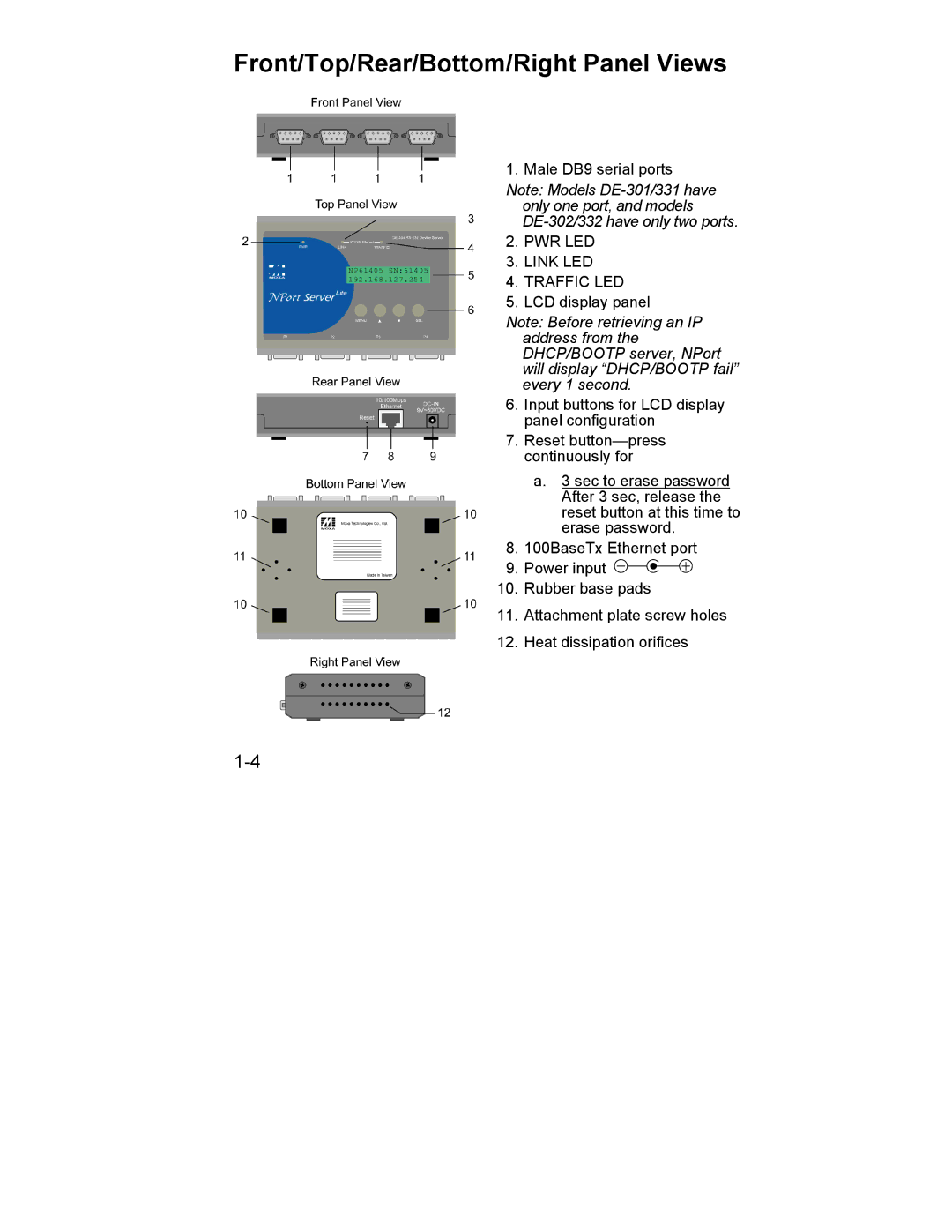 Hamilton Beach DE-302/304/332/334, DE-301/331 manual Front/Top/Rear/Bottom/Right Panel Views, PWR LED Link LED Traffic LED 