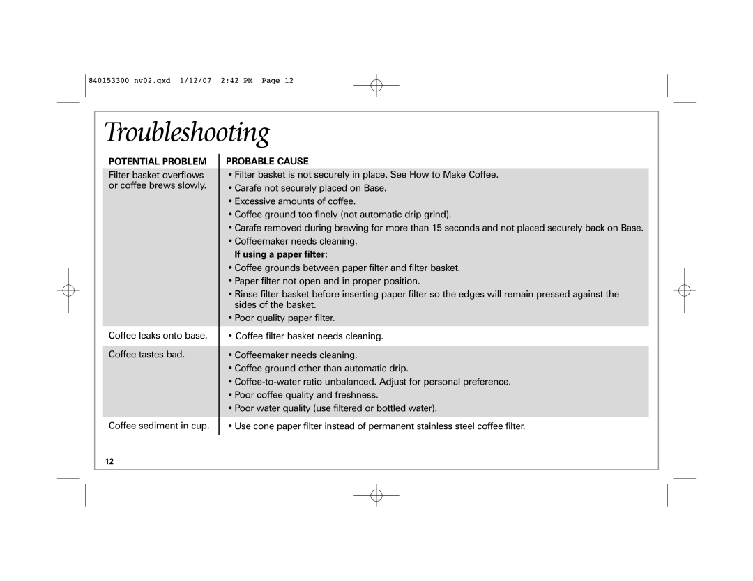 Hamilton Beach Eclectrics manual Troubleshooting, If using a paper filter 