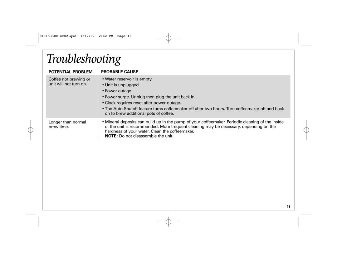 Hamilton Beach Eclectrics manual Troubleshooting 