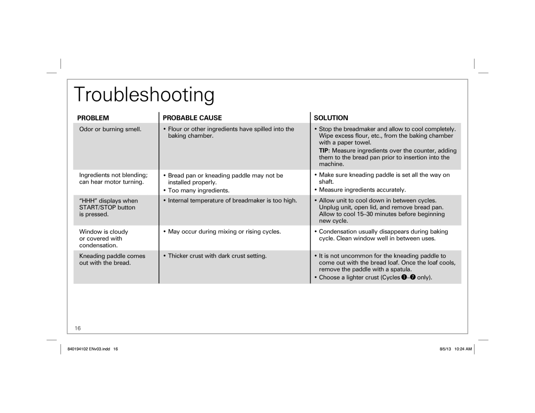 Hamilton Beach 29881, 840194102, Hamilton Beach HomeBaker Breadmaker manual Troubleshooting, Problem Probable Cause Solution 