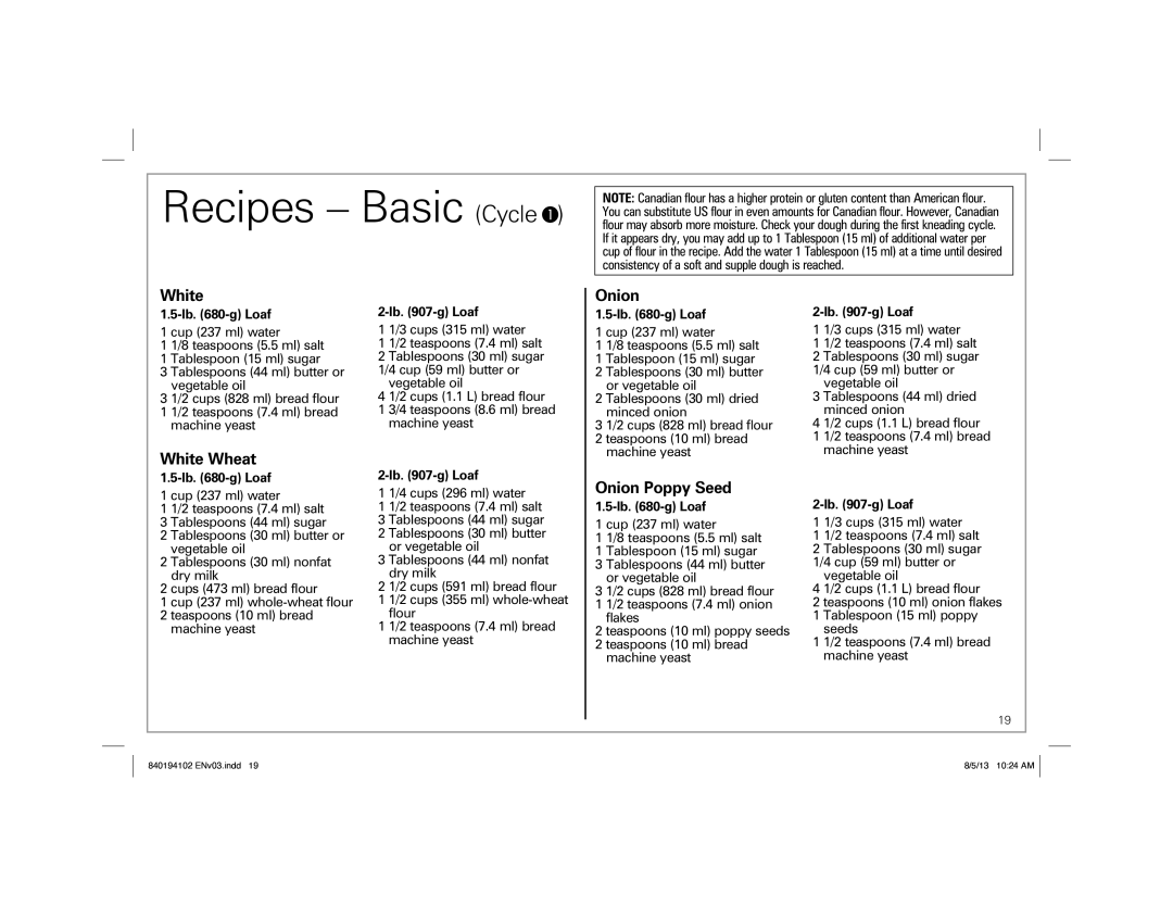 Hamilton Beach 29881, 840194102 manual Recipes Basic Cycle, White Wheat, Onion Poppy Seed 