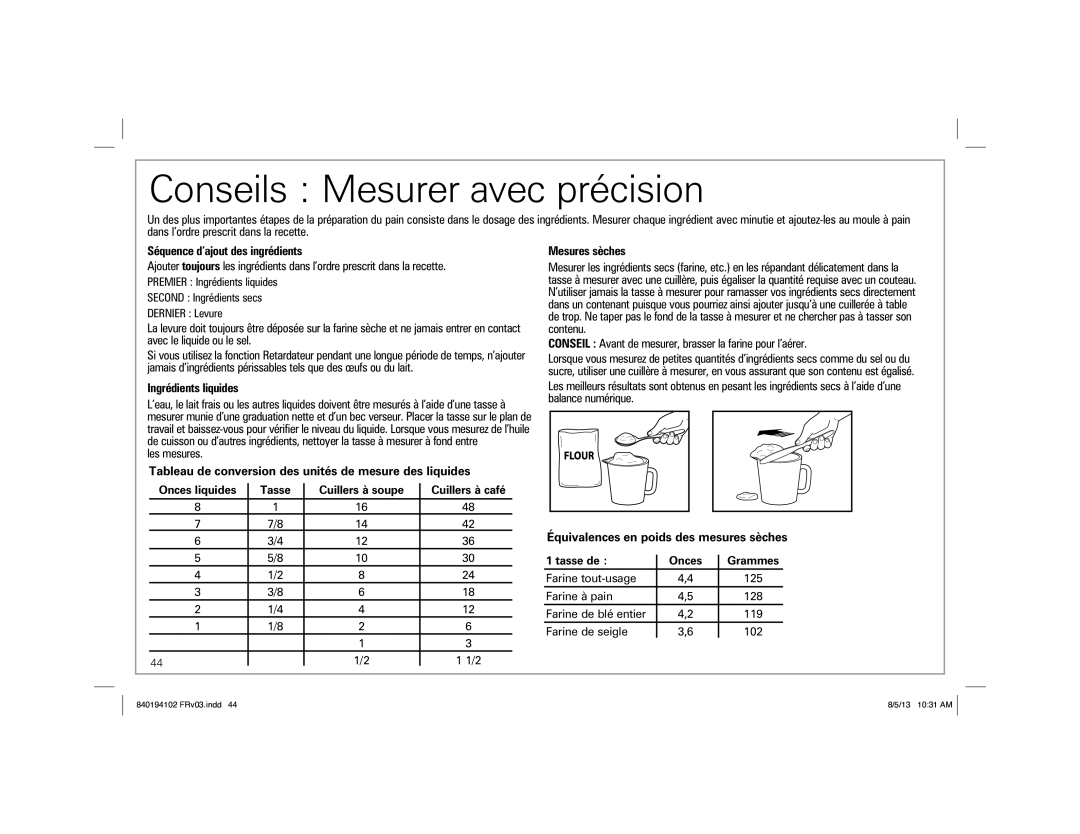 Hamilton Beach Hamilton Beach HomeBaker Breadmaker, 840194102, 29881 manual Conseils Mesurer avec précision 