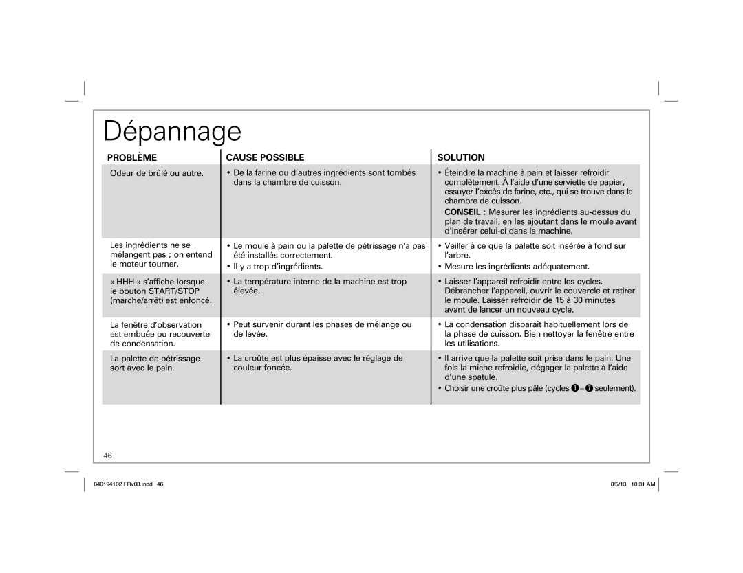 Hamilton Beach 29881, 840194102 manual Dépannage, Chambre de cuisson, Conseil Mesurer les ingrédients au-dessus du 