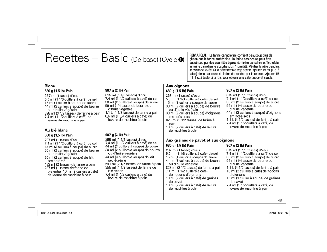 Hamilton Beach 29881, 840194102 manual Blanc, Au blé blanc, Aux oignons, Aux graines de pavot et aux oignons 