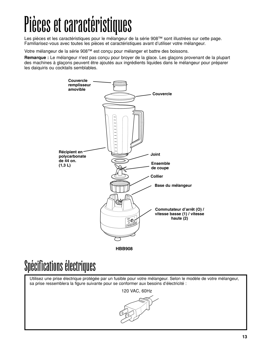 Hamilton Beach HBB908 manuel dutilisation Pièces et caractéristiques, Spécifications électriques 