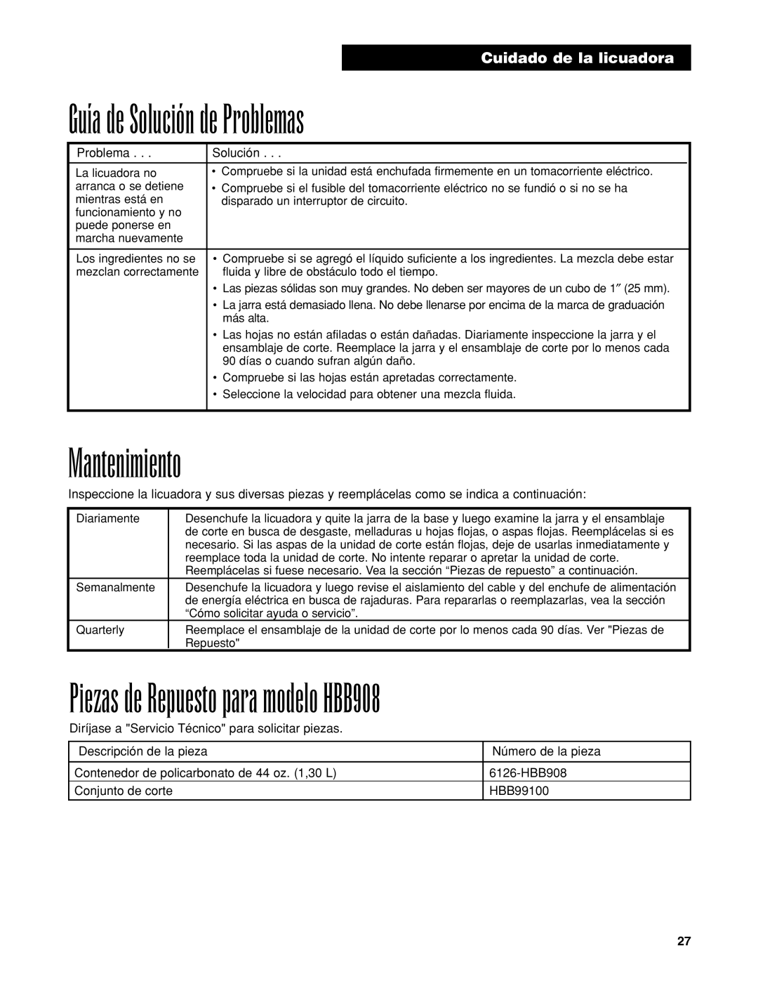 Hamilton Beach manuel dutilisation Guía de Solución de Problemas, Mantenimiento, Piezas de Repuesto para modelo HBB908 