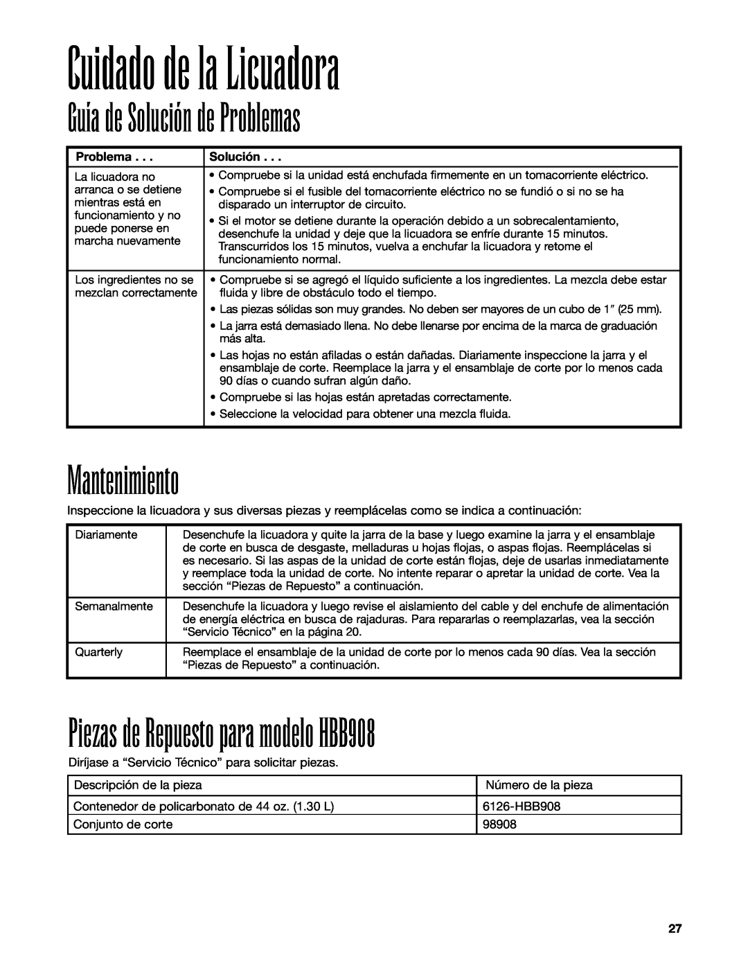Hamilton Beach manuel dutilisation Guía de Solución de Problemas, Mantenimiento, Piezas de Repuesto para modelo HBB908 