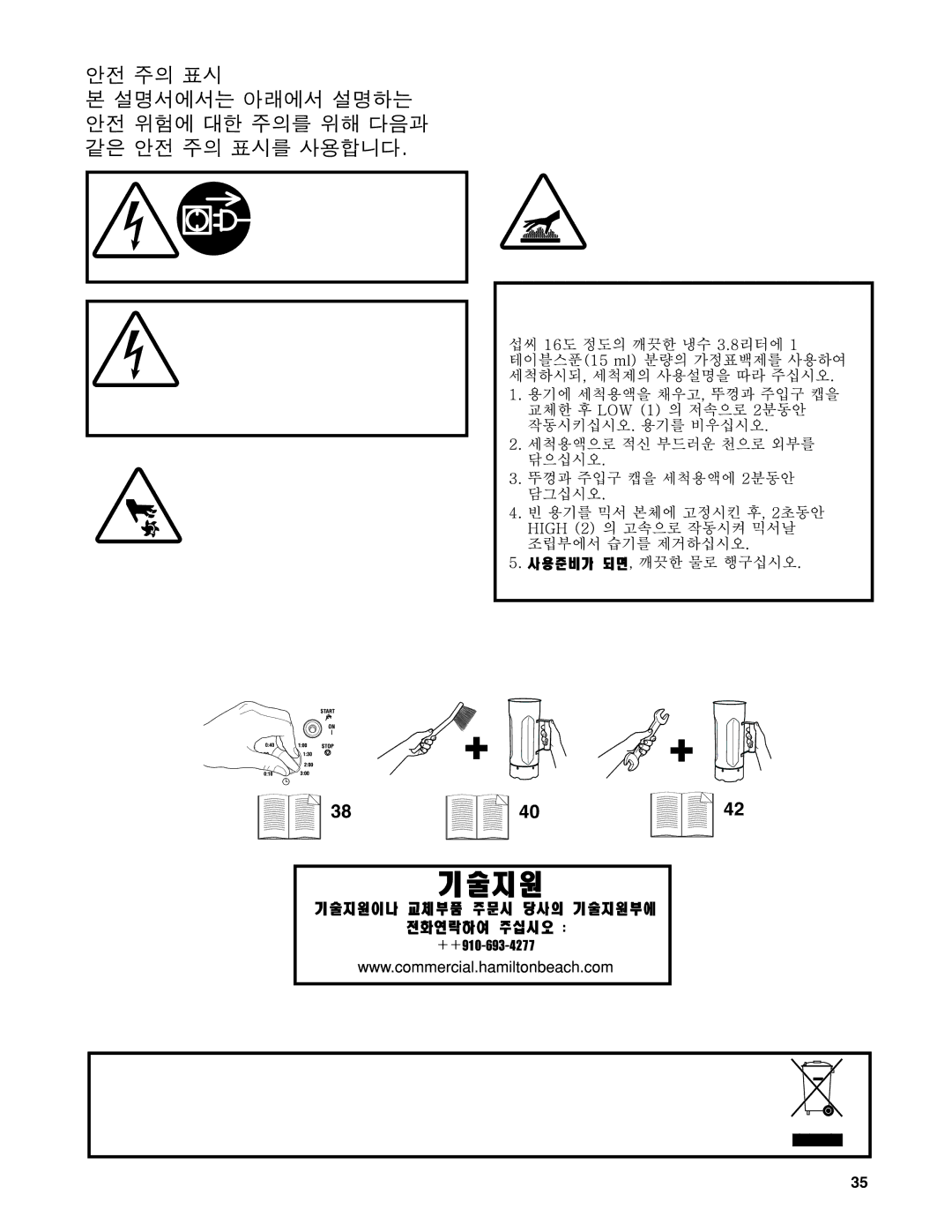 Hamilton Beach HBF400 operation manual 