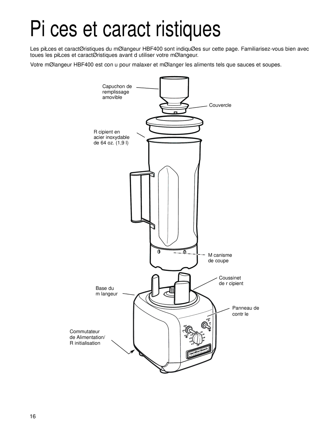 Hamilton Beach HBF400 manuel dutilisation Pièces et caractéristiques 