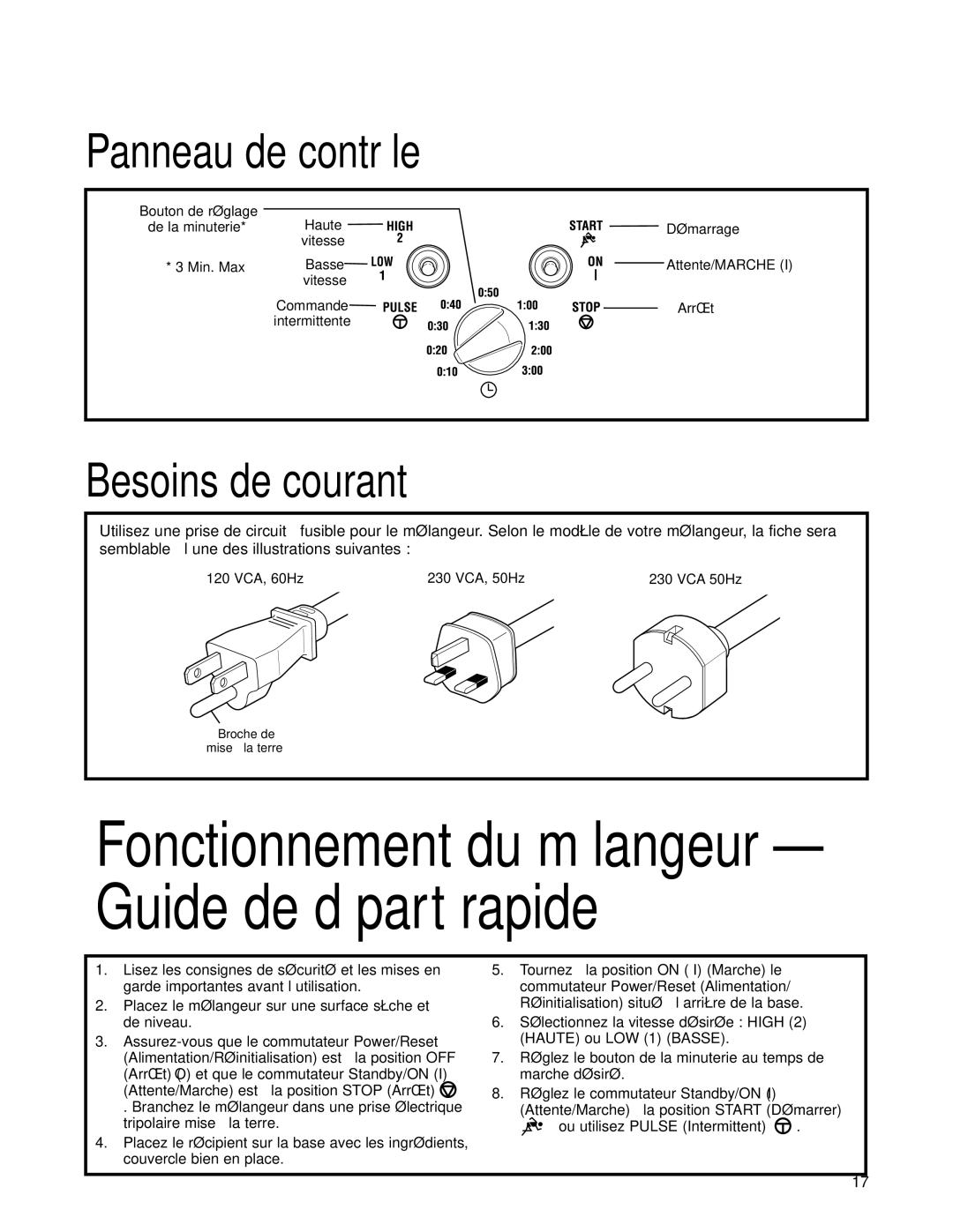 Hamilton Beach HBF400 manuel dutilisation Panneau de contrôle 