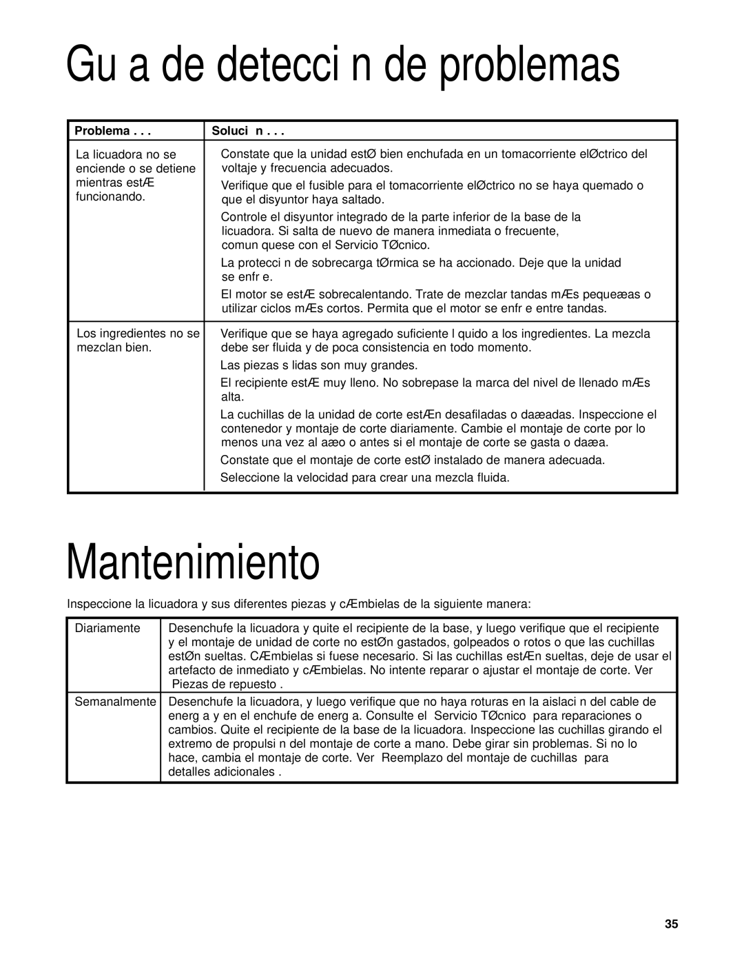 Hamilton Beach HBF400 manuel dutilisation Mantenimiento, Guía de detección de problemas 