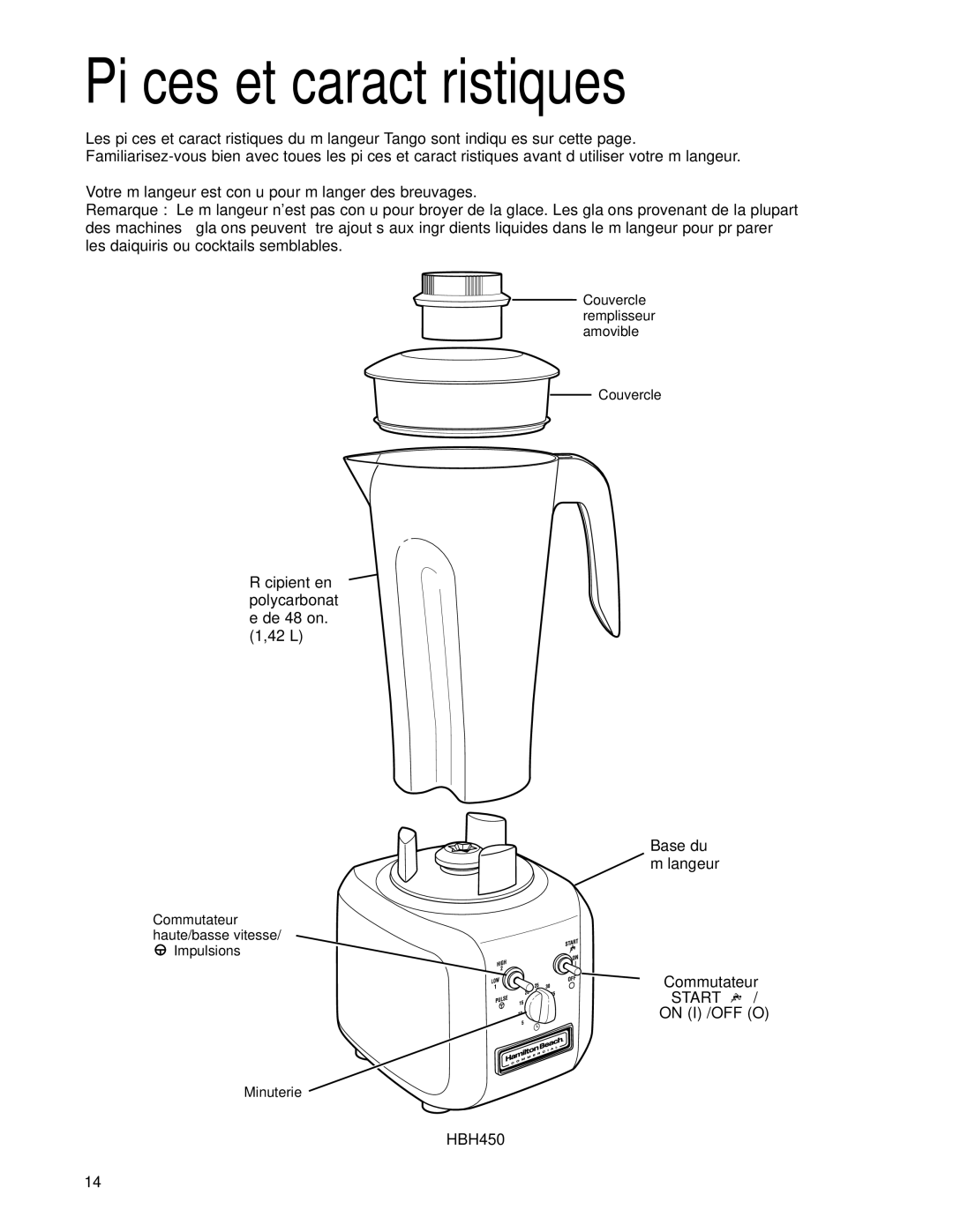 Hamilton Beach HBH450 manuel dutilisation Pièces et caractéristiques 