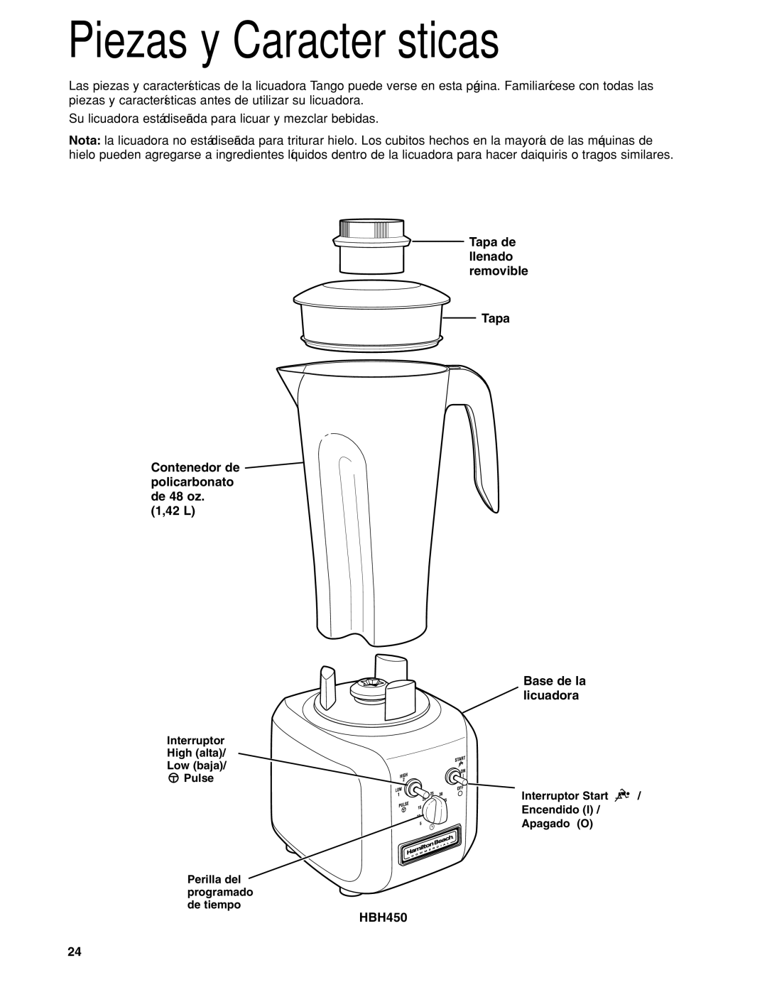 Hamilton Beach HBH450 manuel dutilisation Piezas y Características 