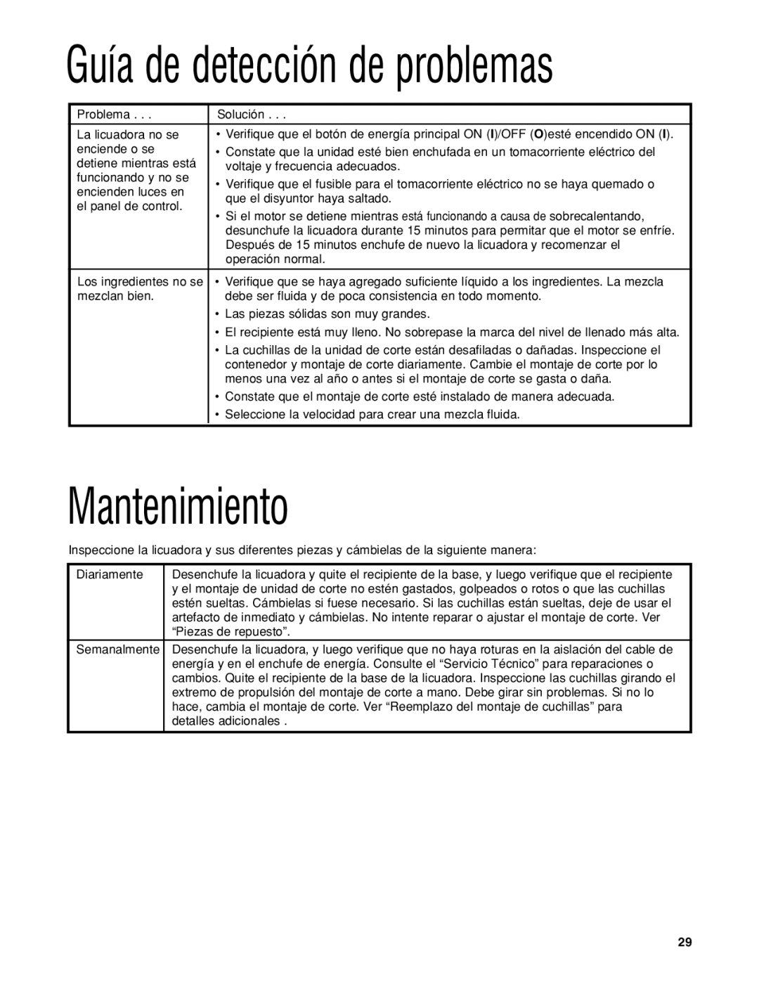 Hamilton Beach HBH450 manuel dutilisation Mantenimiento, Guía de detección de problemas 