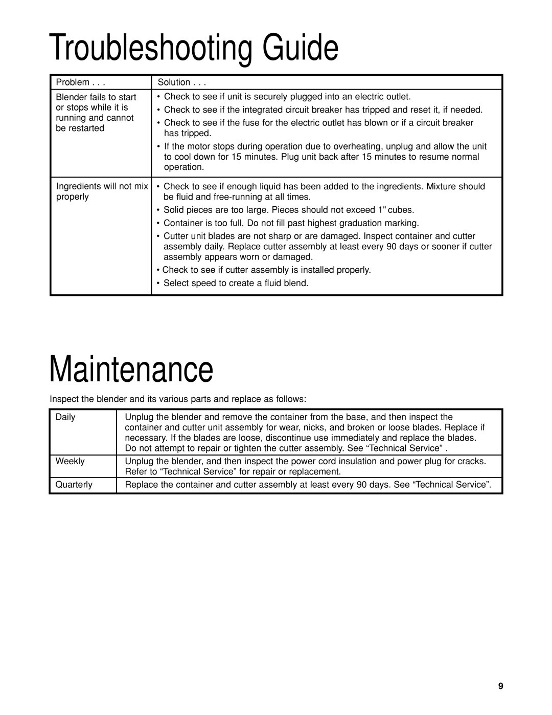 Hamilton Beach HBH450 manuel dutilisation Troubleshooting Guide, Maintenance 