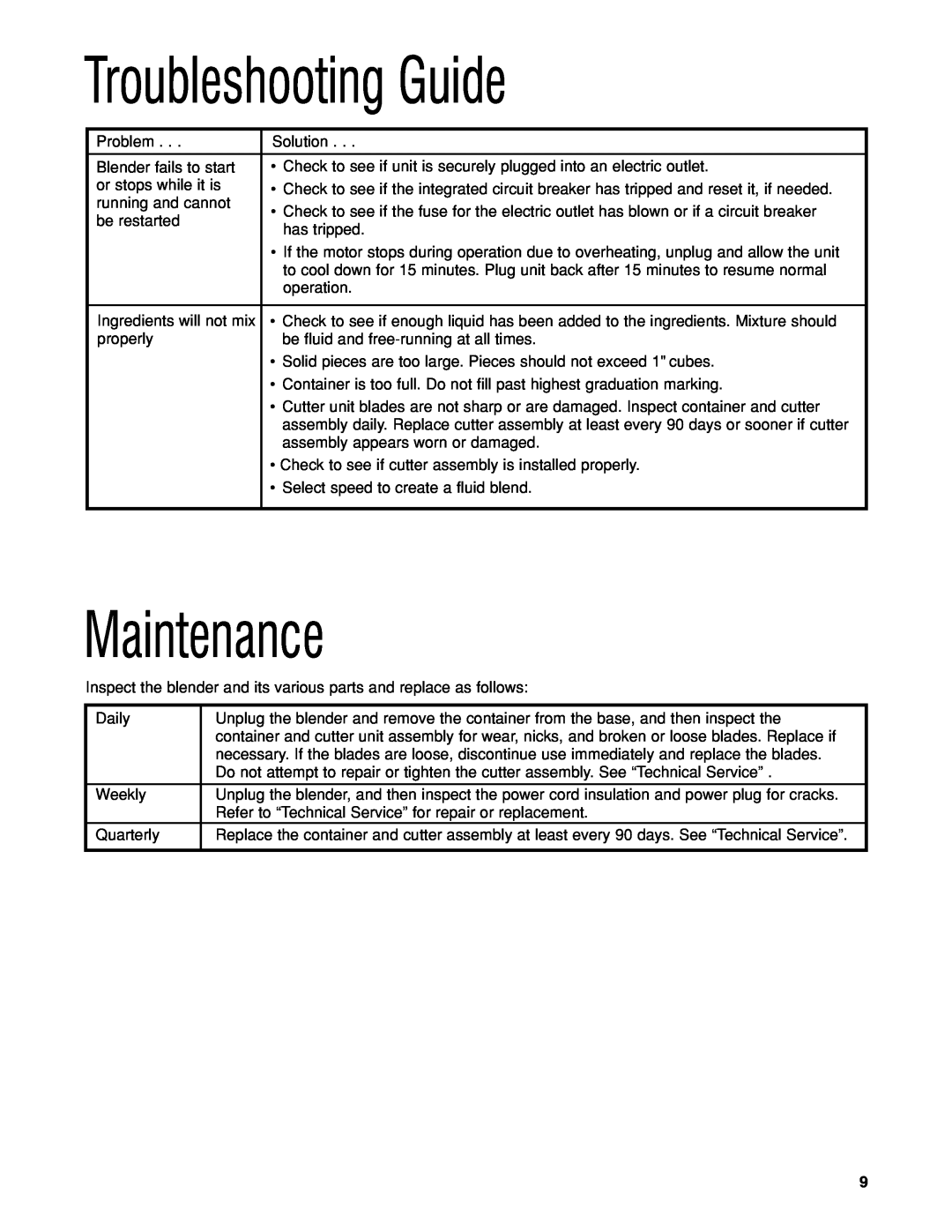 Hamilton Beach HBH450 manuel dutilisation Troubleshooting Guide, Maintenance 