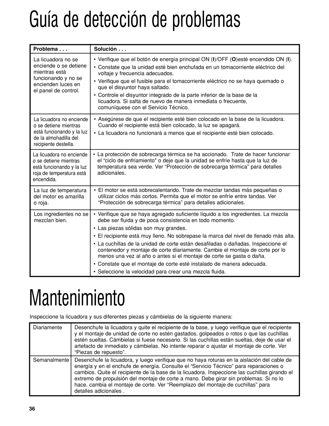 Hamilton Beach HBH650 manuel dutilisation Mantenimiento, Guía de detección de problemas 