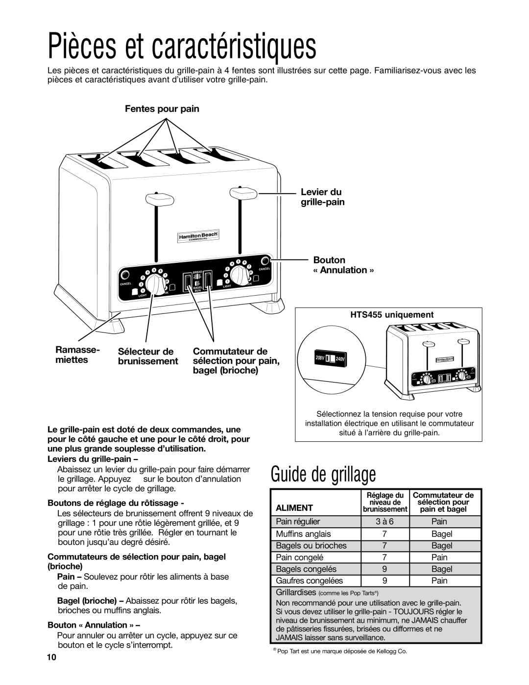 Hamilton Beach HTS450, HTS455 Pièces et caractéristiques, Sélection pour pain, Boutons de réglage du rôtissage 