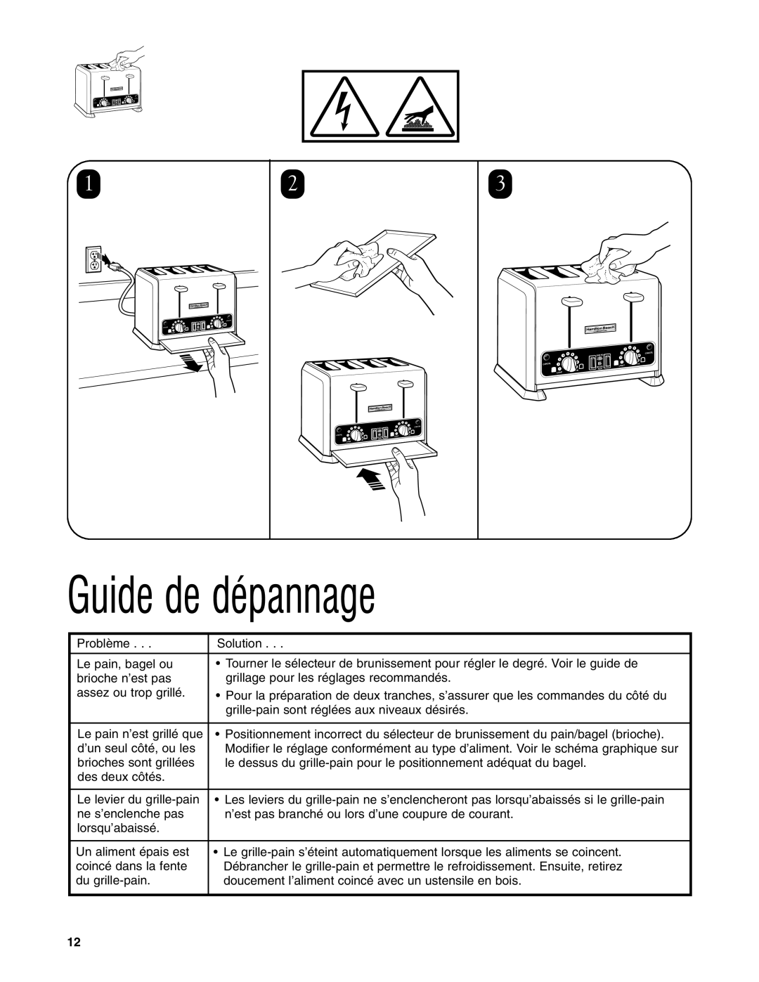 Hamilton Beach HTS450, HTS455 operation manual Guide de dépannage 