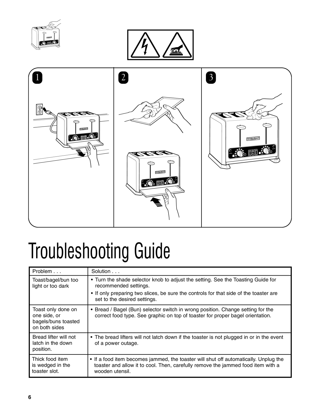 Hamilton Beach HTS450, HTS455 operation manual Troubleshooting Guide 