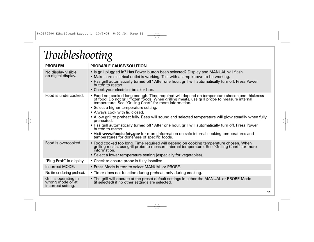 Hamilton Beach Indoor Grill manual Troubleshooting, Problem, Probable CAUSE/SOLUTION 