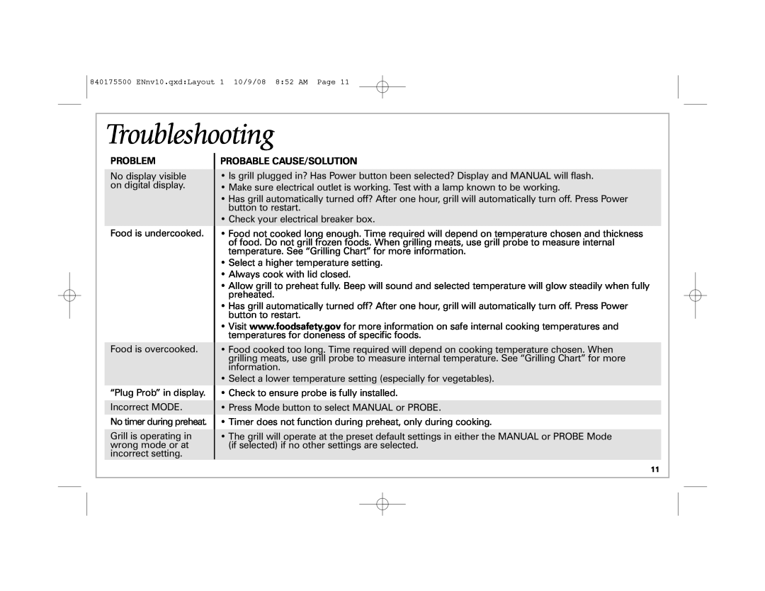 Hamilton Beach Indoor Grill manual Troubleshooting, Problem, Probable Cause/Solution 