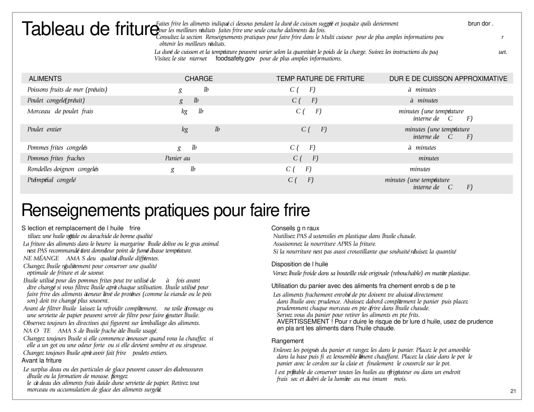 Hamilton Beach Meal Maker quick start Aliments Charge, Sélection et remplacement de l’huile à frire, Avant la friture 