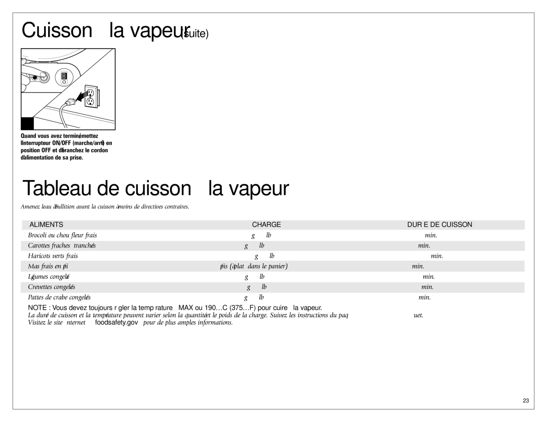 Hamilton Beach Meal Maker Cuisson à la vapeur suite, Tableau de cuisson à la vapeur, Aliments Charge Durée DE Cuisson 