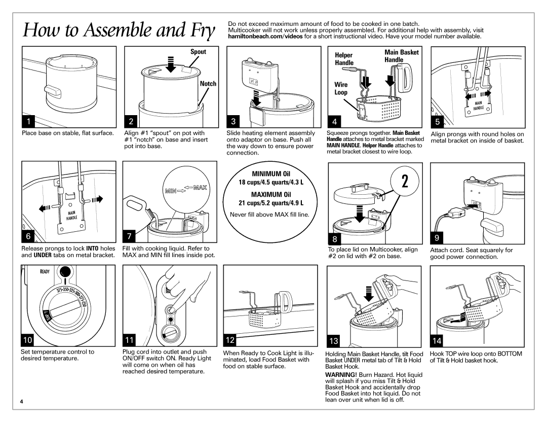 Hamilton Beach Meal Maker quick start Spout Notch, Helper, Handle 