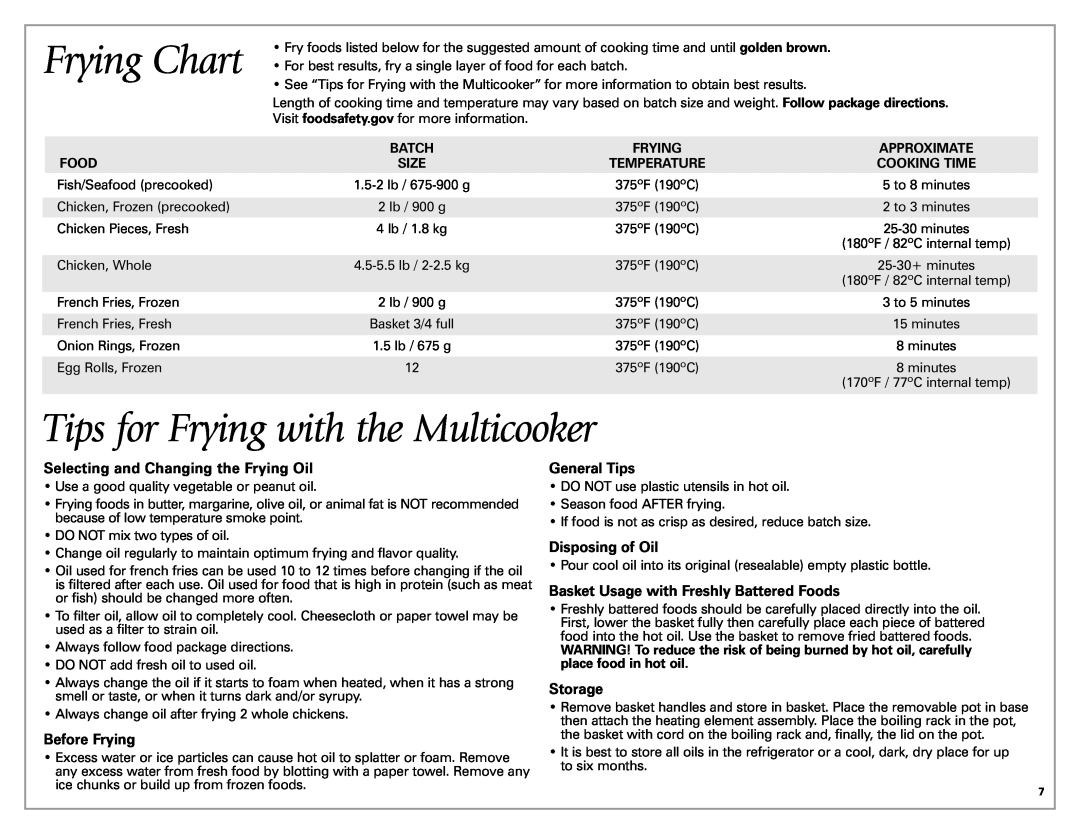 Hamilton Beach Meal Maker Frying Chart, Tips for Frying with the Multicooker, Selecting and Changing the Frying Oil, Batch 