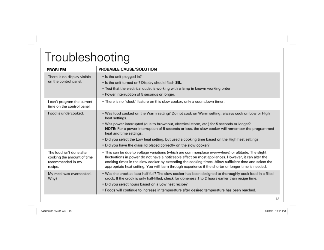 Hamilton Beach 33958, Programmable Slow Cooker manual Troubleshooting, Problem, Probable CAUSE/SOLUTION 