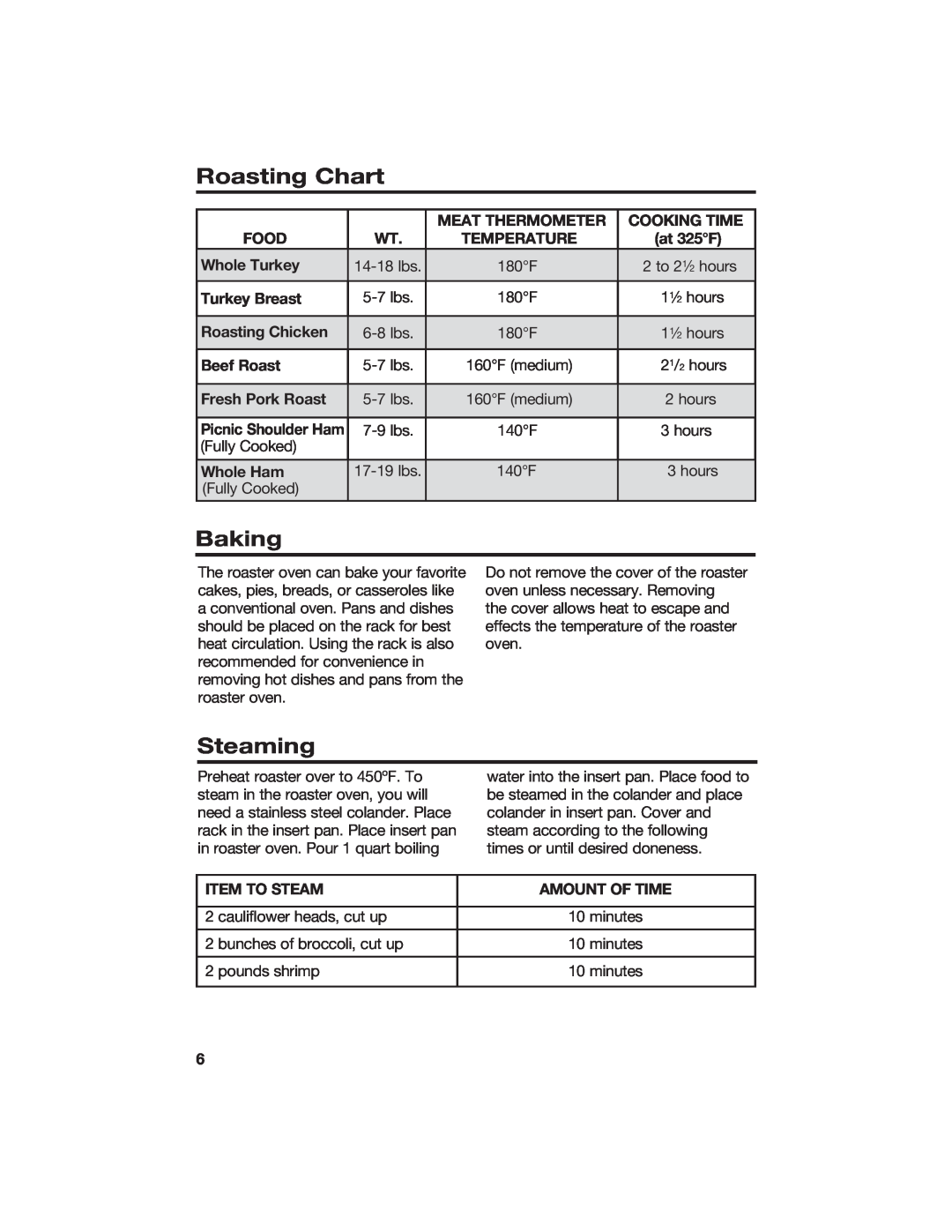 Hamilton Beach Roaster Oven Roasting Chart, Baking, Steaming, Meat Thermometer, Cooking Time, Food, Temperature, at 325F 